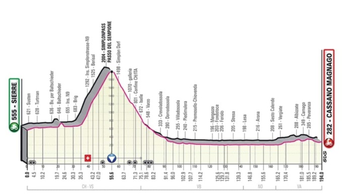 Il Giro d’Italia passerà da Arona e Lesa sabato 20 maggio