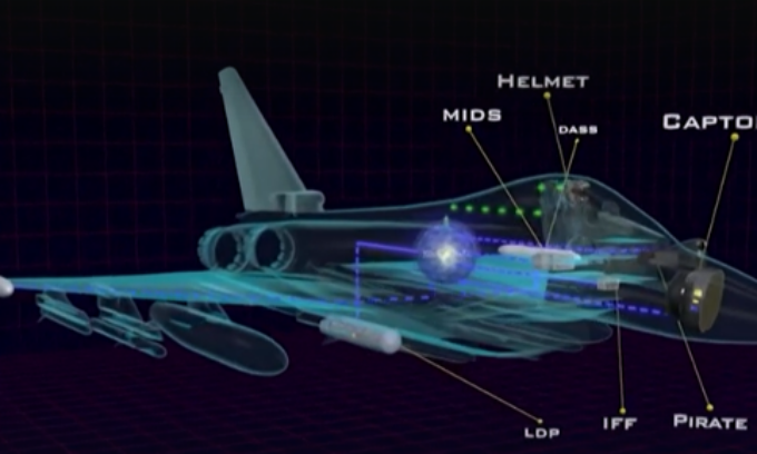 Leonardo al lavoro per costruire il “jet del futuro”