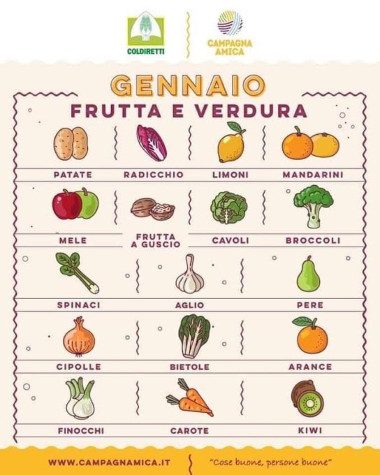 Trecate primo appuntamento dell’anno con l’Agrimercato di Campagna Amica