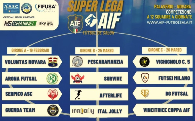 Al via domenica a Novara la Super Lega AIF di Futsal