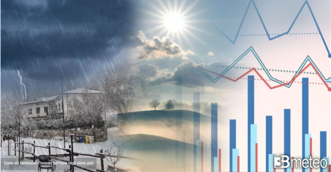 Analisi meteo: “Ecco come stanno cambiando gli inverni sull’Italia”
