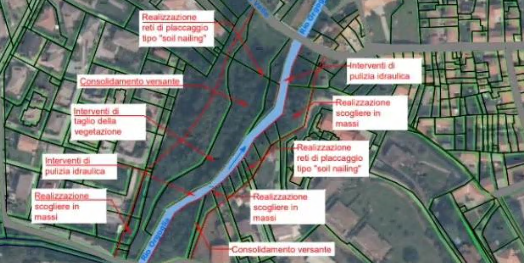 A Borgo Ticino maxi finanziamento per tenere a bada il rio Orgoglia