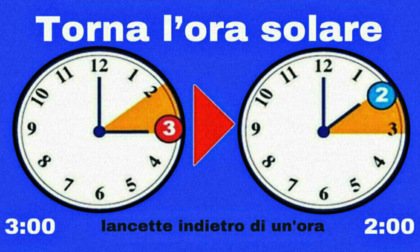 Nella notte fra sabato e domenica torna l’ora solare