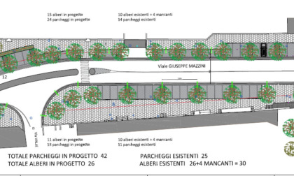 Oleggio: al via il lavori per dare un nuovo volto a viale Mazzini