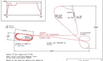 Malpensa e fuel dumping: dai Comitati una ricostruzione e tante domande