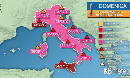 “Verso una settimana di Ferragosto rovente, escalation del caldo africano anche al Nord”