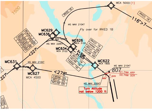 Comitato varalpombiese su Malpensa: “Mancano i dati per poter valutare la Sperimentazione”