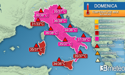 Nuova ondata di caldo sull’Italia: picchi sino a 37/39°C dal weekend