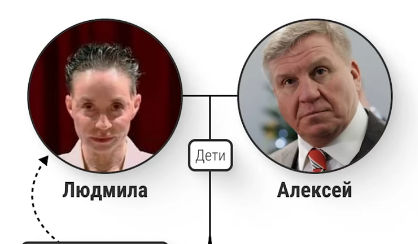 Arrestato a Mosca l’imprenditore russo legato alla cantina “La Piemontina”