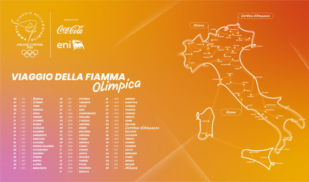 La Fiamma Olimpica dei Giochi di Milano Cortina 2026 farà tappa a Novara