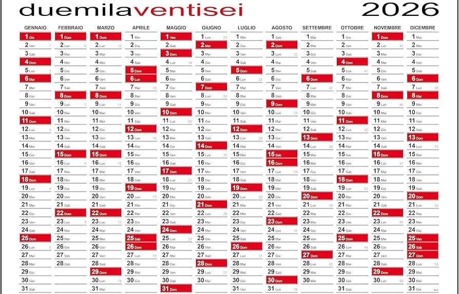 Il 2026 anno poco fortunato per le festività: molte cadono nel weekend