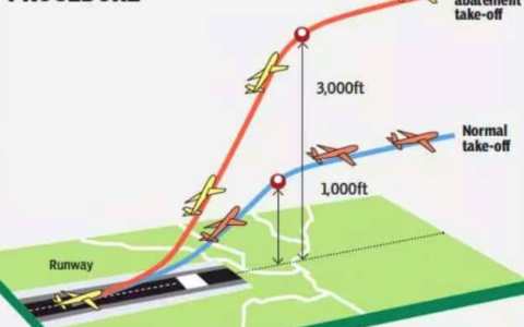 Comitato Varallo Pombia per Malpensa: “Senza trasparenza nessuna fiducia”