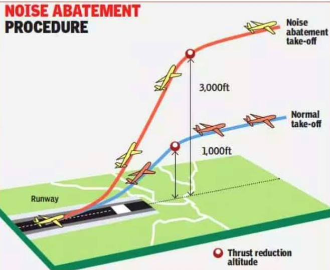 Comitato Varallo Pombia per Malpensa: “Senza trasparenza nessuna fiducia”