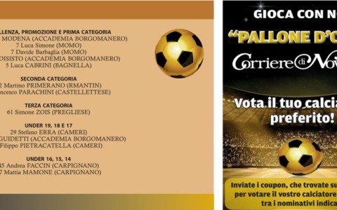 Pallone d’Oro del Corriere di Novara, pubblicata la prima classifica: in arrivo il coupon speciale da 5 punti