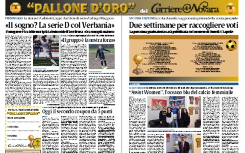 Pallone d’Oro 2026, nuovi protagonisti e tagliando da 5 punti: la corsa continua