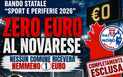 “Sport e Periferie 2026”, Patto per il Nord: «Nessun finanziamento ai Comuni novaresi»