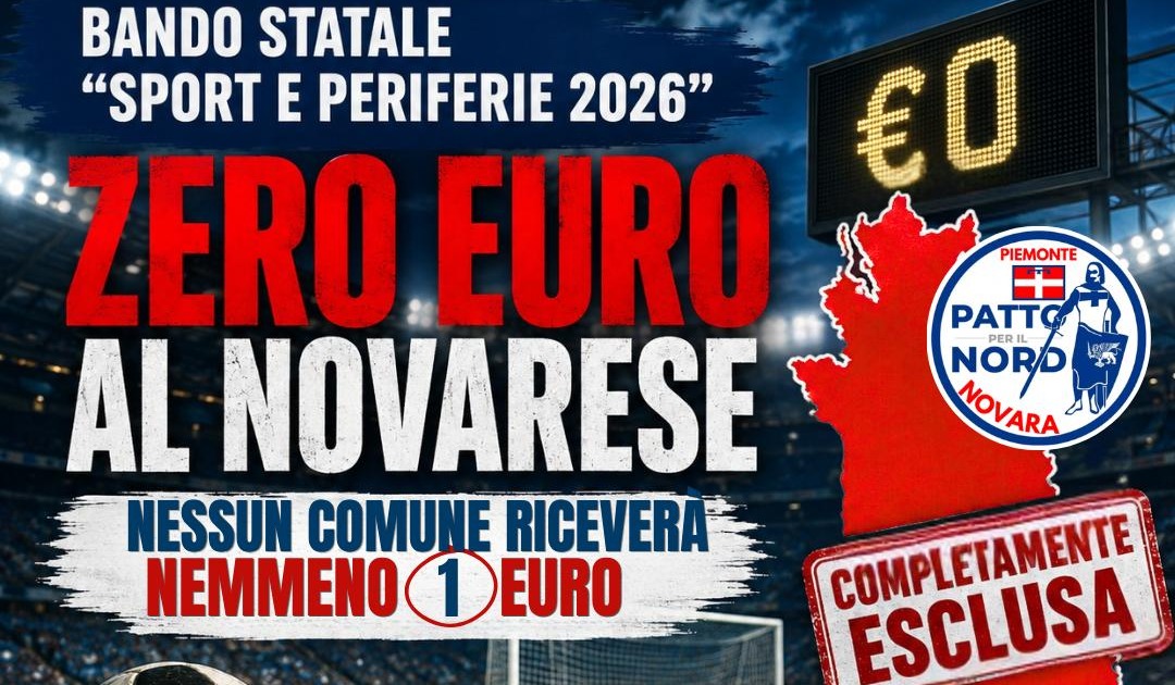 “Sport e Periferie 2026”, Patto per il Nord: «Nessun finanziamento ai Comuni novaresi»